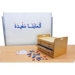 عربة الحروف النغتاطسية عربة الحروف النغتاطسية