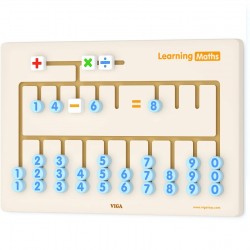 لوحة جداریة لتعلم الرياضيات لوحة جداریة لتعلم الرياضيات