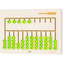 لوحة جداریة لتعلم االلغة الانجليزية